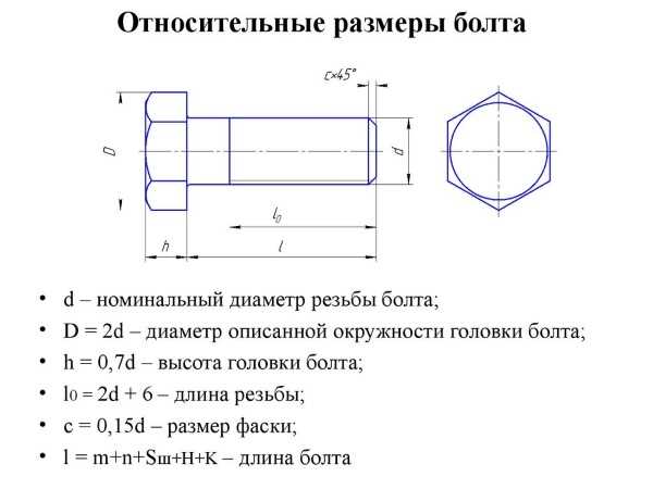 Как вставить болты в солиде