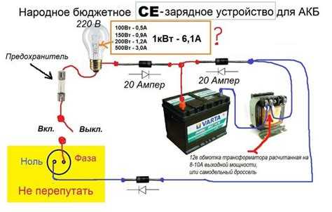 Контроль температуры и состояния аккумулятора во время зарядки