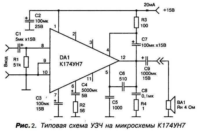 Особенности питания и требования к напряжению для микросхем