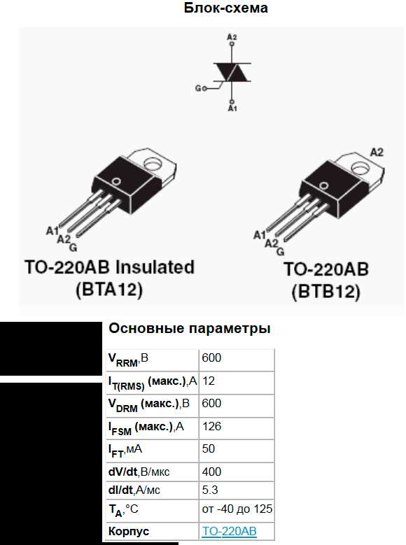 Распространенные ошибки при выборе оборудования
