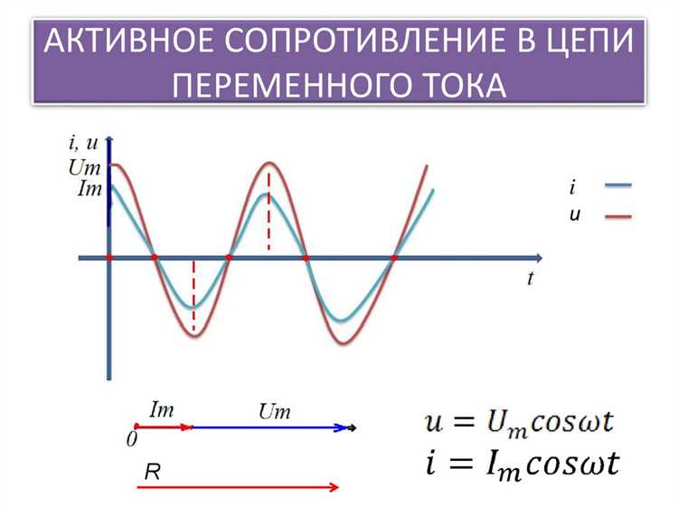 Как сопротивление влияет на распределение тока