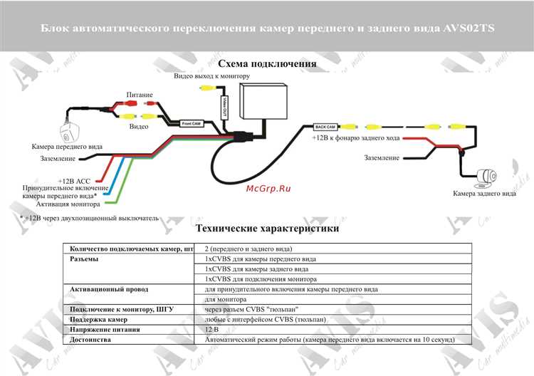 Как обратиться в сервисный центр для восстановления пароля магнитолы Варта V AVM700
