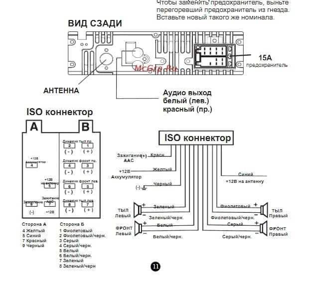Как найти информацию о пароле для магнитолы Варта V AVM700 в инструкции