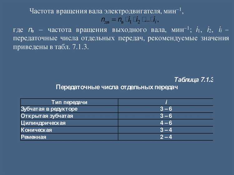 Риски при отсутствии ограничения мощности привода