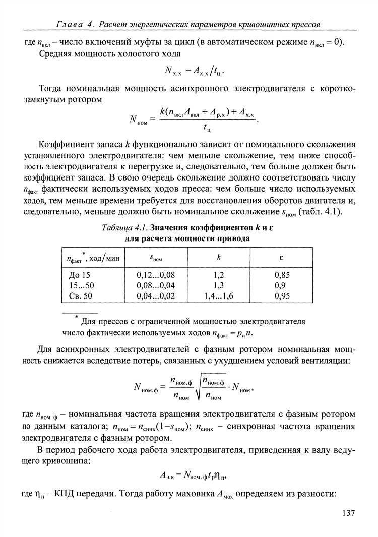 Как ограничение мощности влияет на работу оборудования