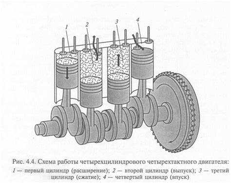 На чем может работать дизельный двигатель