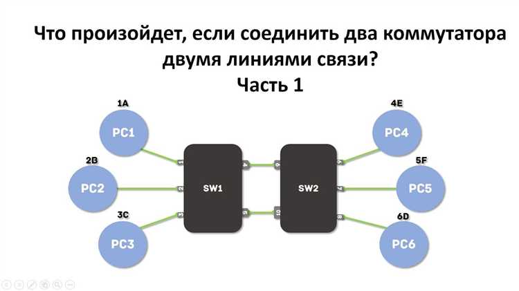 Слишком высокие обороты при переключении