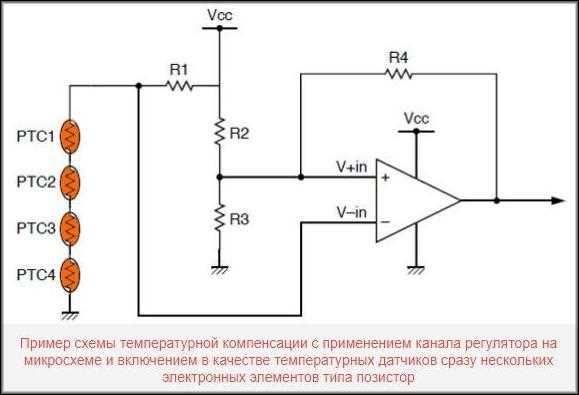Определение Rt1 и его обозначение на схемах