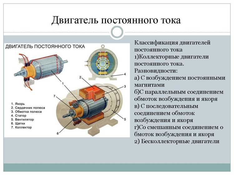 Роль каждого электродвигателя в многомоторной системе