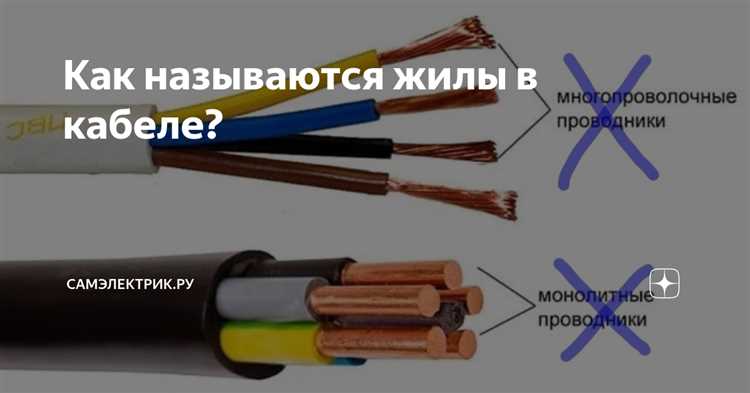 Как усилители и фильтры могут компенсировать потери сигнала