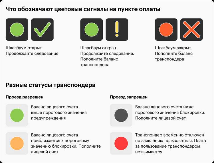Транспондер главная дорога где работает