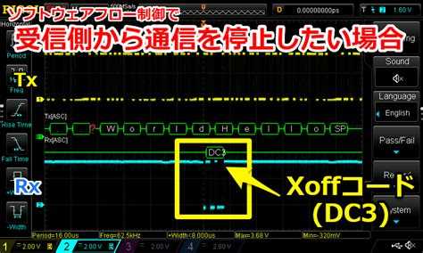 Диагностика и устранение проблем с управлением потоком XON XOFF