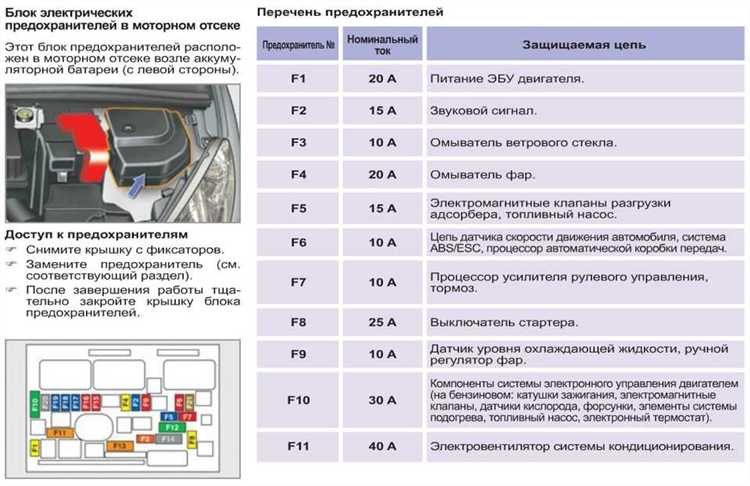 4is cl g slr что за стекло