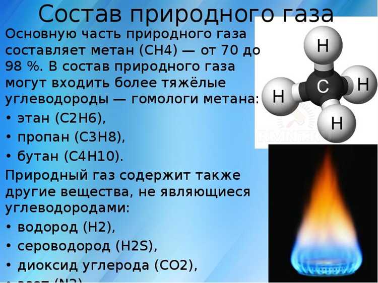 Химическая структура и горение: особенности выделения энергии