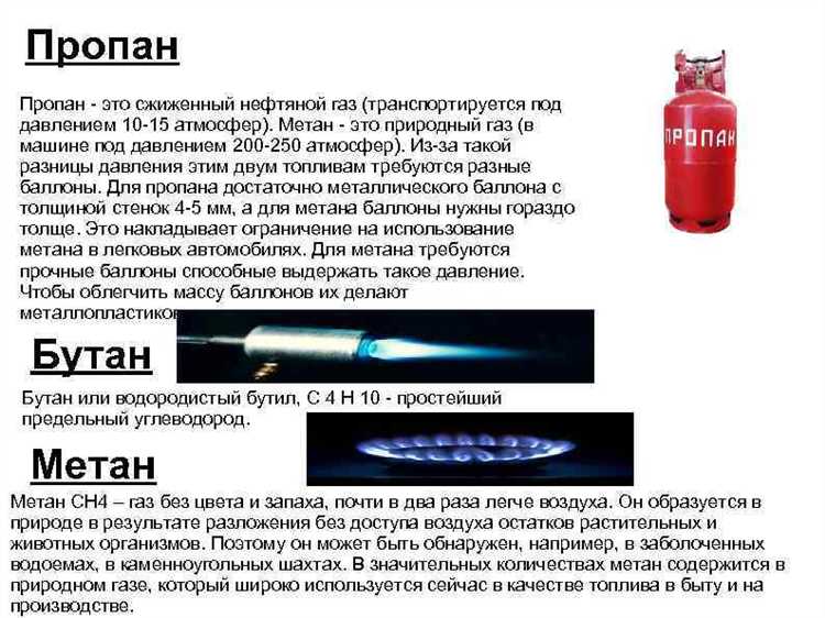 Безопасность хранения и транспортировки пропана и метана