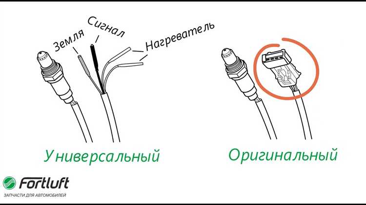 Можно ли использовать графитовую смазку для обработки резьбы
