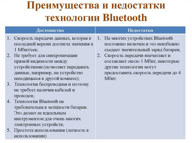 Стабильность соединения Bluetooth и Wi‑Fi