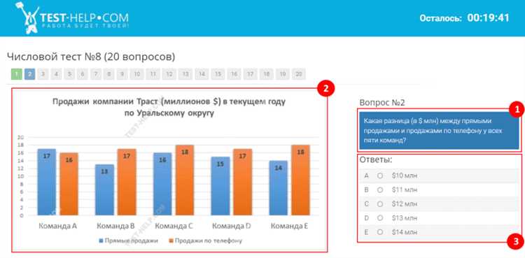 Сравнительный анализ образцов по уровню рассеяния света