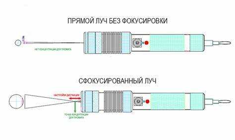 Модификация лазерной мышки для использования в качестве осциллографа