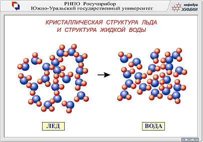 Сравнение плотности воды и солярки при 20°C