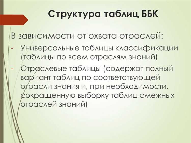 Настройка и использование базовой точки для различных типов элементов в Компасе