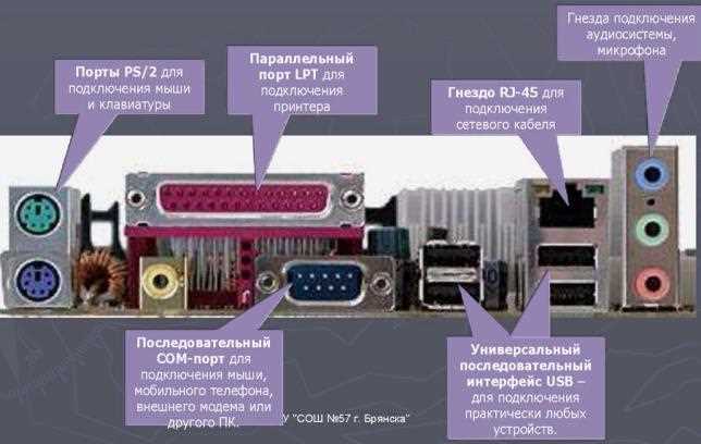 Назначение компаунда для защиты от влаги и пыли