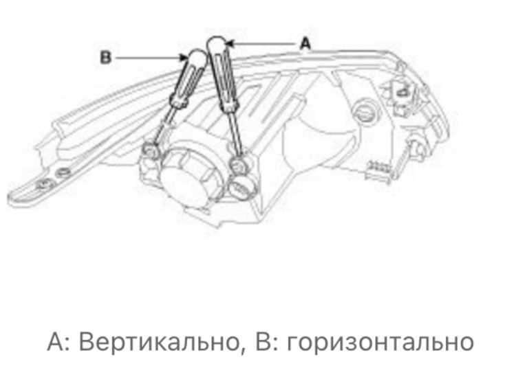 Настройка СТГ с учетом загрузки автомобиля и дорожных условий