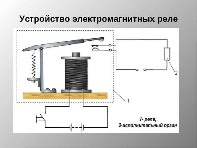 Ошибки при использовании COM и способы их избежать
