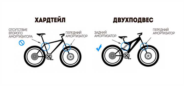 Двухподвес или хардтейл что выбрать