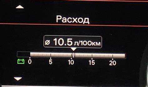 Efficiency режим в ауди a6 что это