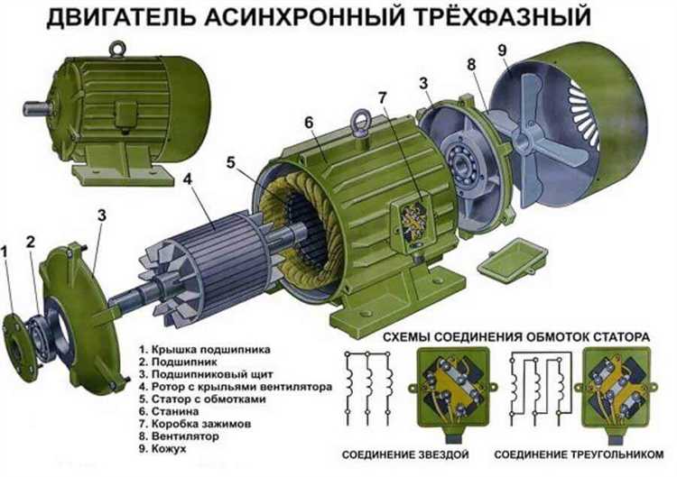 Установка двигателей Acteco в спецтехнике для сельского хозяйства