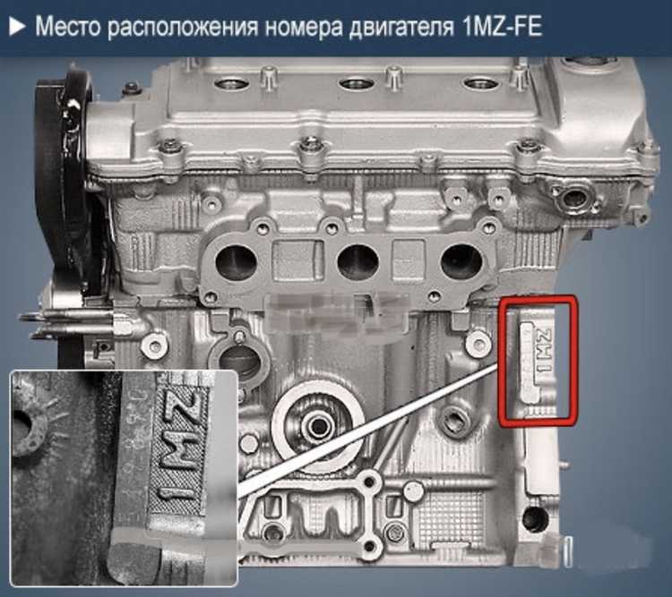 Где находится номер двигателя 1ur