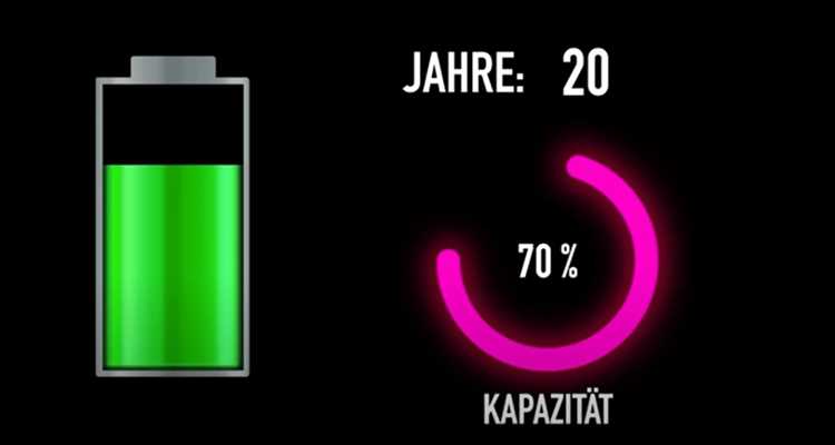 Icr inr imr ncr в чем разница