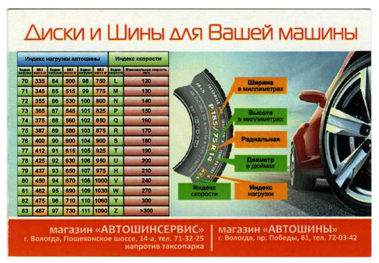 Особенности определения индекса нагрузки на разных типах шин
