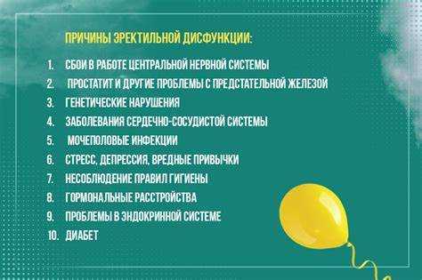 Индикатор vu man chu как он работает