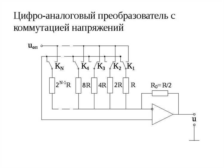 Принцип работы аналогового переключателя в электрической цепи