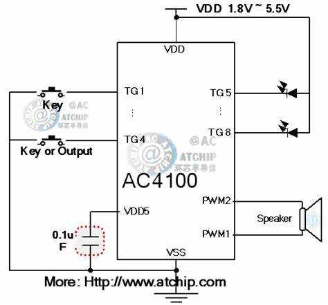 Jieli ac4100 как пользоваться на компе