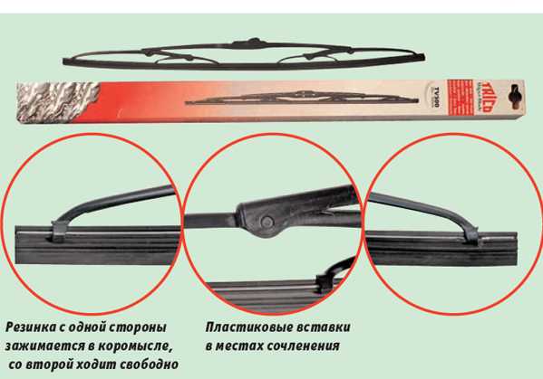 Определение подходящего размера щёток для конкретной модели авто