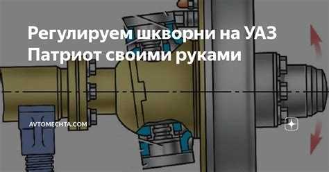 Как менять шкворня на уаз патриот