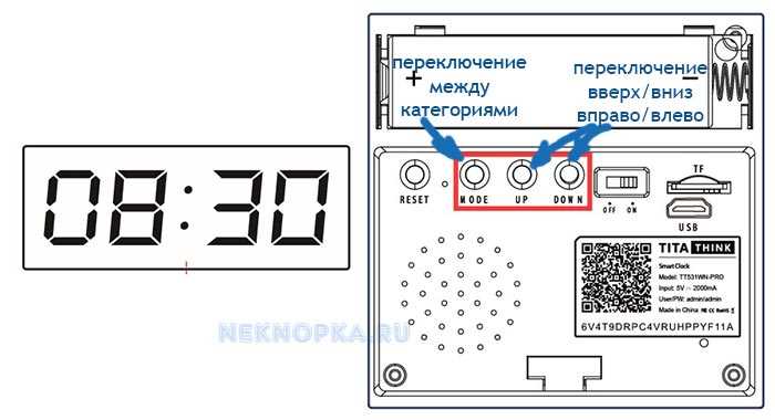 Выбор типа люминофора в зависимости от целей и условий эксплуатации