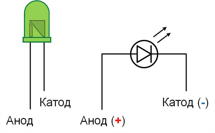 Как определить минусовую клемму на печатной плате по маркировке