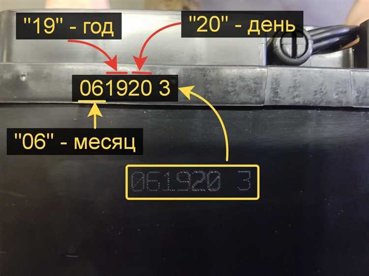 Чем отличаются форматы даты у Solite и аналогов
