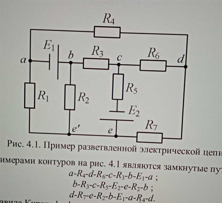 Использование программных средств для подсчёта контуров