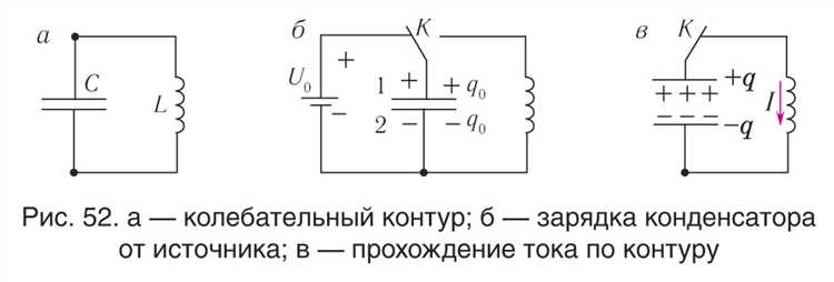 Как определить количество независимых контуров в схеме
