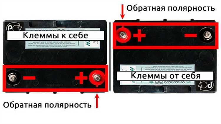 Как найти на корпусе аккумулятора обозначения полярности