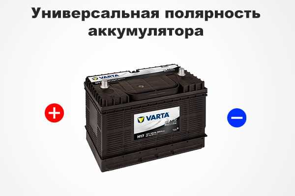 Как определить полярность по расположению аккумулятора в телефоне