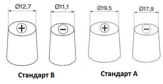 Как определить полярность аккумулятора телефона Как определить полярность аккумулятора телефона