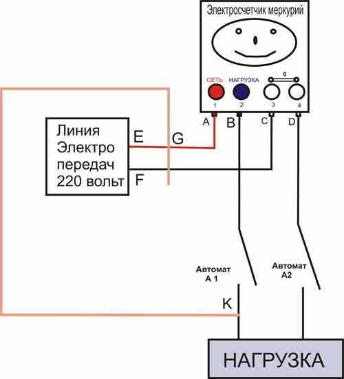 Обсуждение опыта пользователей: какие способы реально работают