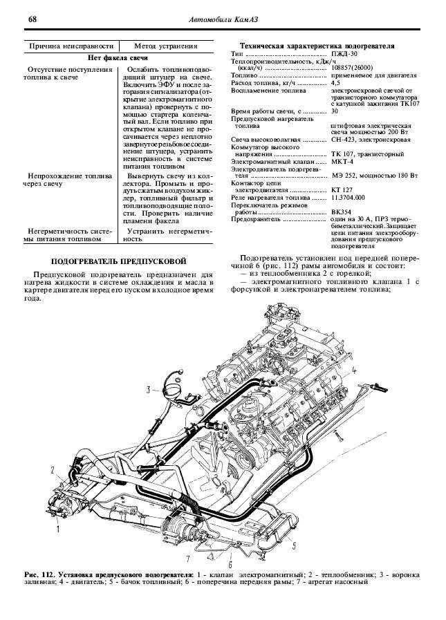 Регулировка высоты прижатия дворников к стеклу