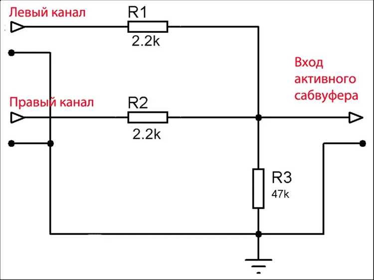Тестирование работы сабвуфера после установки преобразователя